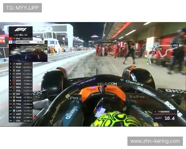 F1赛季开启,阿布扎比见证诺里斯加冕